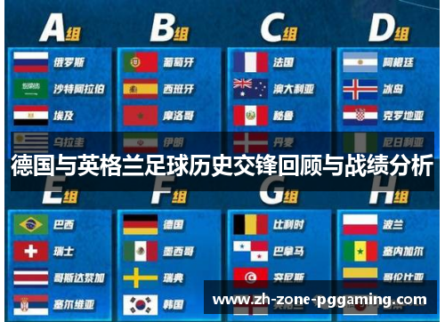 德国与英格兰足球历史交锋回顾与战绩分析